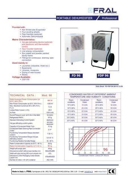 HOUSEHOLD DEHUMIDIFIER Home - Imtec