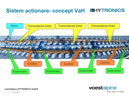 HYDROSTARÂ® Combi