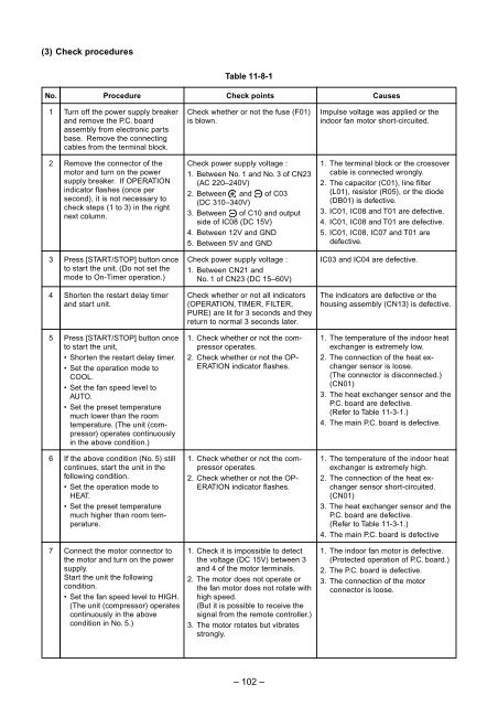 SERVICE MANUAL - Alarko Carrier