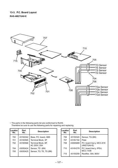 SERVICE MANUAL - Alarko Carrier