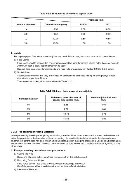 SERVICE MANUAL - Alarko Carrier