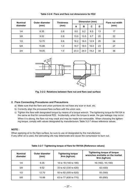 SERVICE MANUAL - Alarko Carrier