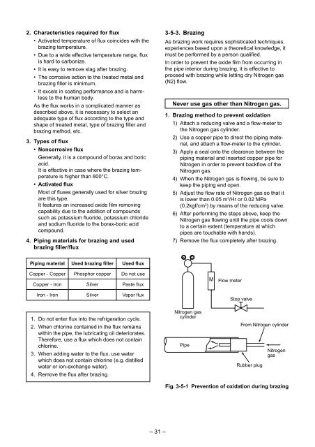 SERVICE MANUAL - Alarko Carrier