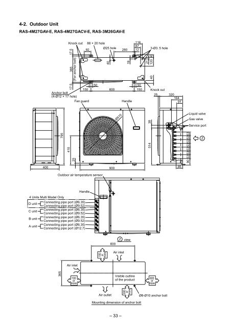 SERVICE MANUAL - Alarko Carrier