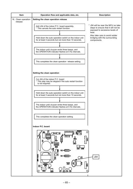 SERVICE MANUAL - Alarko Carrier