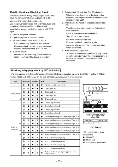 SERVICE MANUAL - Alarko Carrier