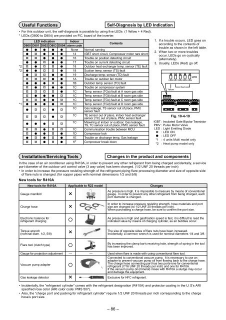 SERVICE MANUAL - Alarko Carrier