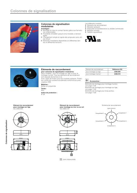 Pupitres interface homme - SERMES