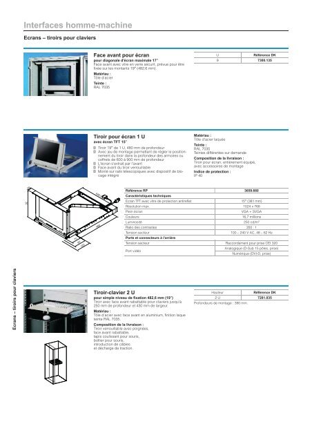 Pupitres interface homme - SERMES