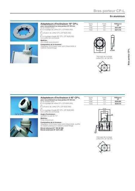 Pupitres interface homme - SERMES