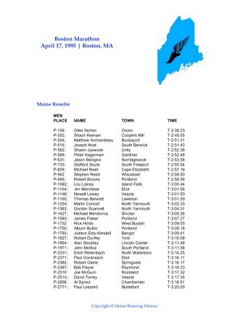 Maine Finishers at the Boston Marathon - maine running history