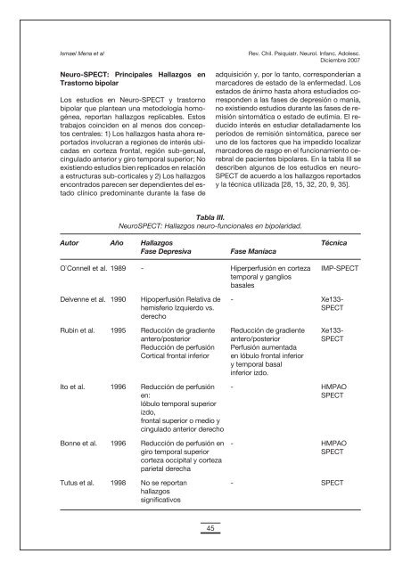 revista chilena de psiquiatria y neurologia de la infancia