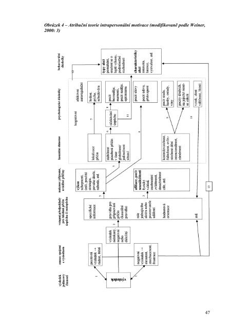 psychosociÃ¡lnÃ­ klima Å¡koly iii. - SociÃ¡lnÃ­ klima Å¡koly a Å¡kolnÃ­ tÅÃ­dy