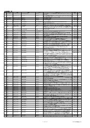 SDæ¤œè¨¼æ©Ÿæä¸€è¦§ - ãƒ‘ãƒŠã‚½ãƒ‹ãƒƒã‚¯