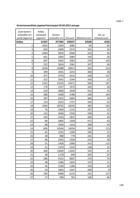 237_KOS SK III KK.pdf