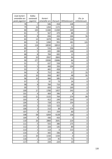 237_KOS SK III KK.pdf