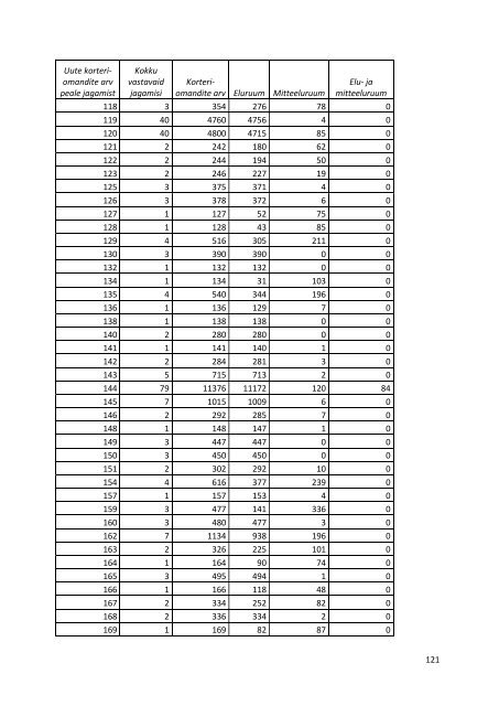 237_KOS SK III KK.pdf