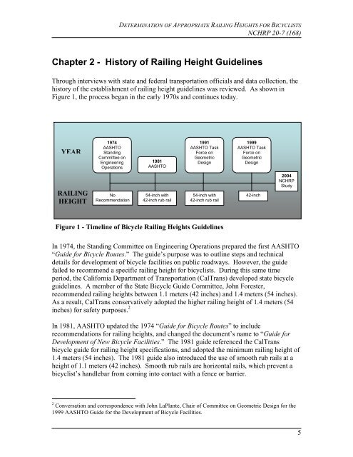 Bicycle Railing Height Report - AASHTO - Subcommittee on Design