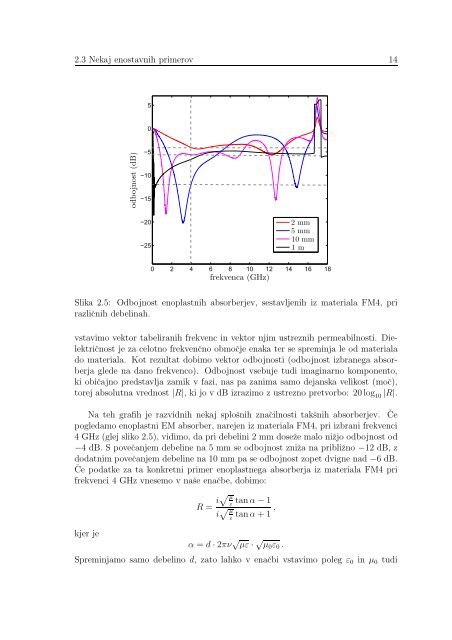 Diplomska naloga (.pdf)