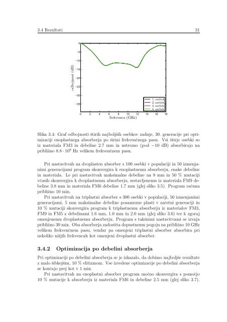 Diplomska naloga (.pdf)