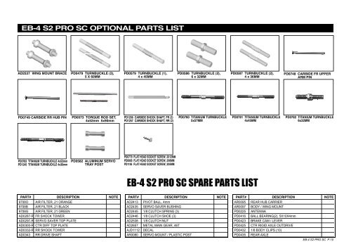 PARTS CATALOG FOR EB-4 S2 PRO SC CAR - Ruberkon