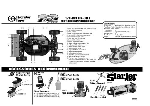 PARTS CATALOG FOR EB-4 S2 PRO SC CAR - Ruberkon