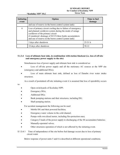 Summary Report for Conduct of Kozloduy NPP Stress Tests