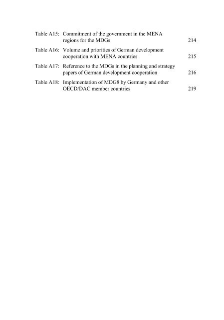 Middle East / North Africa and the Millennium Development Goals ...