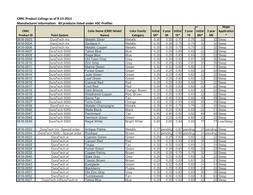 Cool Roof Rating Council Color Listing AEP Span cool-roof-rating-council-color-listing-aep-span