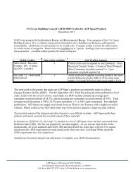 AEP LEED 2009 Documentation - AEP Span