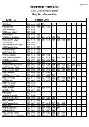 King Tut to Bottom Line Comp Chart - Superior Threads