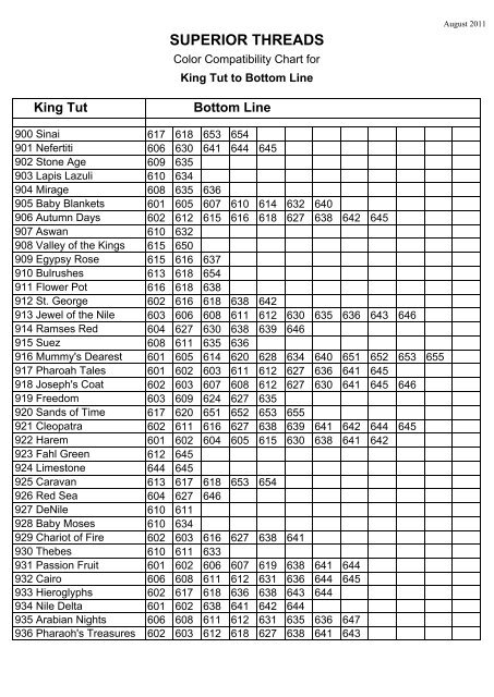 King Tut Thread Color Chart