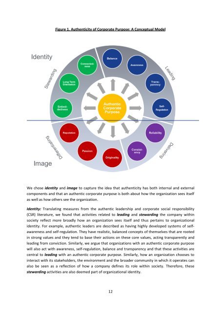 BM_IMD_REPORT-How-Authentic-is-your-Corporate-Purpose