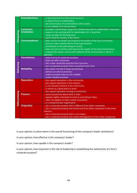 BM_IMD_REPORT-How-Authentic-is-your-Corporate-Purpose