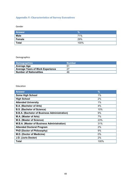 BM_IMD_REPORT-How-Authentic-is-your-Corporate-Purpose