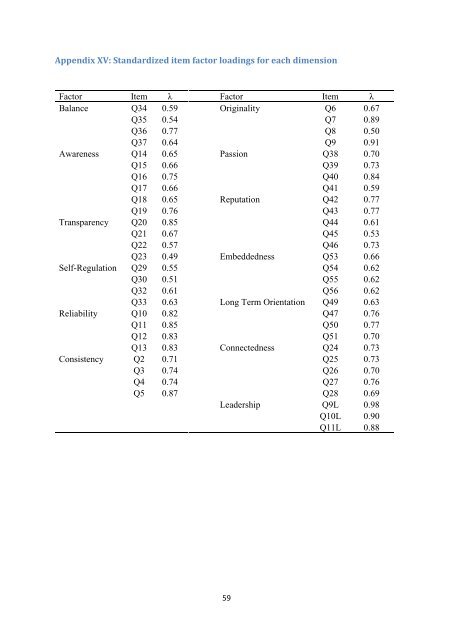 BM_IMD_REPORT-How-Authentic-is-your-Corporate-Purpose