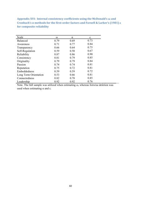 BM_IMD_REPORT-How-Authentic-is-your-Corporate-Purpose