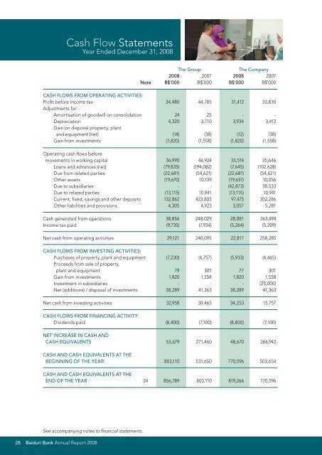 Annual Report Laporan Tahunan - Baiduri Bank