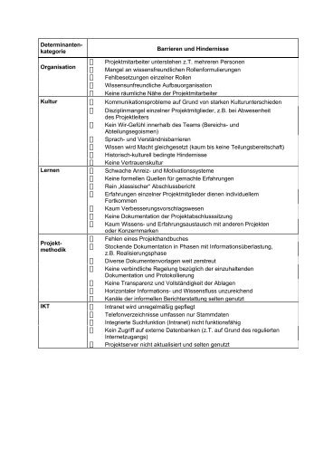 Determinanten- kategorie Barrieren und Hindernisse - IHK Lahn-Dill