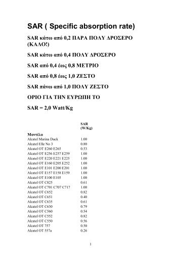 SAR ( Specific absorption rate)