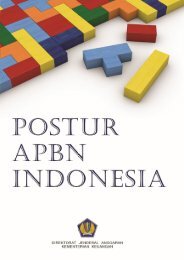 buku postur apbn