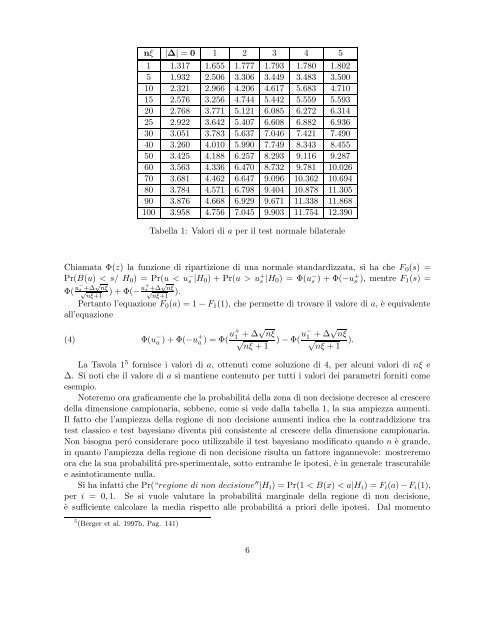 Sviluppi dell'impostazione unificante per test bayesiani e frequentisti ...