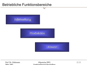 Betriebliche Funktionsbereiche - guedemann