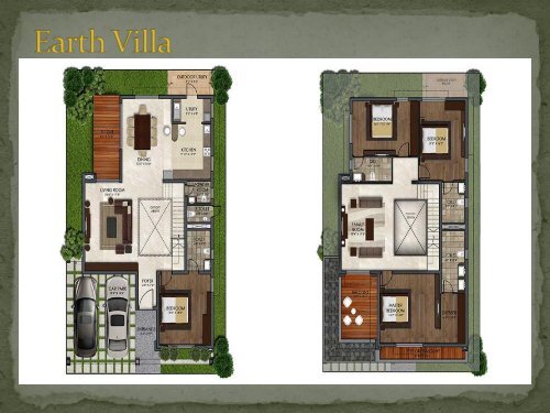 Villas in Sarjapur Road for Sale.pdf