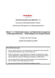 Stakeholderanalyse und Stakeholdermanagement - Anuba