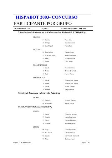 participantes por grupos