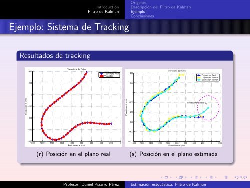 El Filtro de Kalman - Departamento de ElectrÃ³nica - Universidad de ...