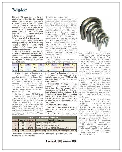 Development of Micro Alloyed Structural Steels - Steelworld