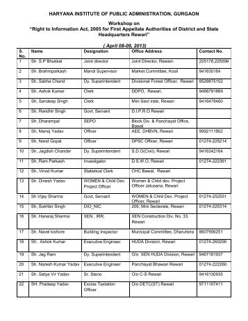 List of Participants âRight to Information Act, 2005 for First ... - HIPA