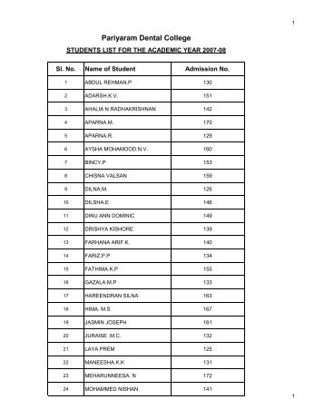 2007-08 Batch Students List - Pariyaram medical College